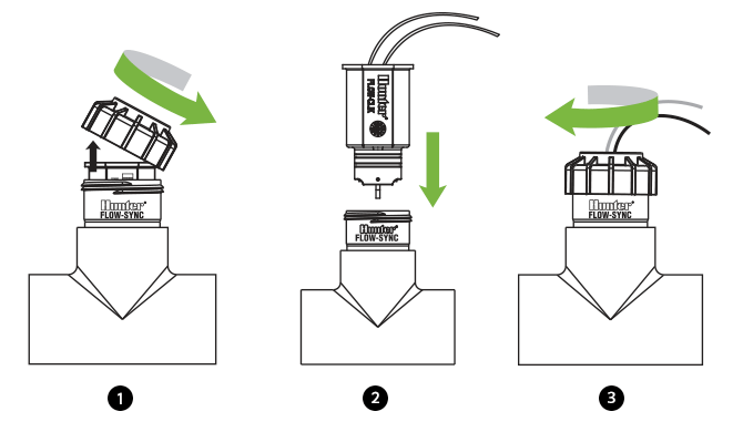 Installing the Flow-Sync Sensor into the FCT fitting