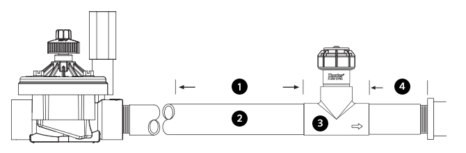 INSTALLING THE FLOW-SYNC SENSOR AND FCT TEE