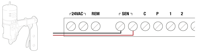 Mini-Click Connecting to X-Core Controller