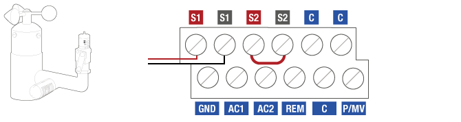 Mini-Click Connecting to I-Core Controller