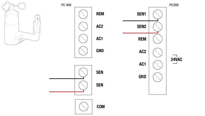 Mini-Click Connecting to Pro-C Controller