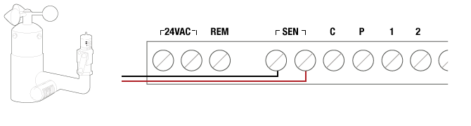 Mini-Click Connecting to X-Core Controller