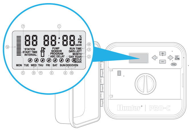 Pro-C Components LCD Display