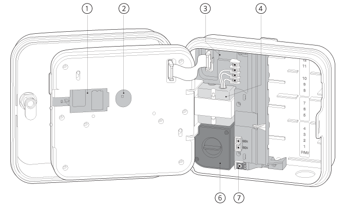 Pro-C Components Wiring Compartment