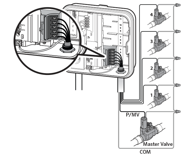  Share Configure Revision state: Published Current draft: Yes Actions: Unpublish this revision Printer-friendly version Pro-C Connecting a Master Valve