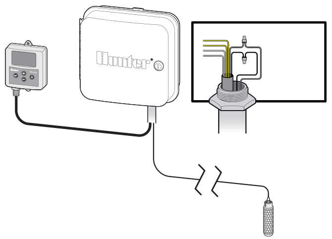 Connecting the Probe to the Module