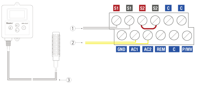 Connecting the Module to Hunter I-Core