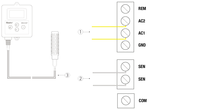 Connecting the Module to Hunter Pro-C