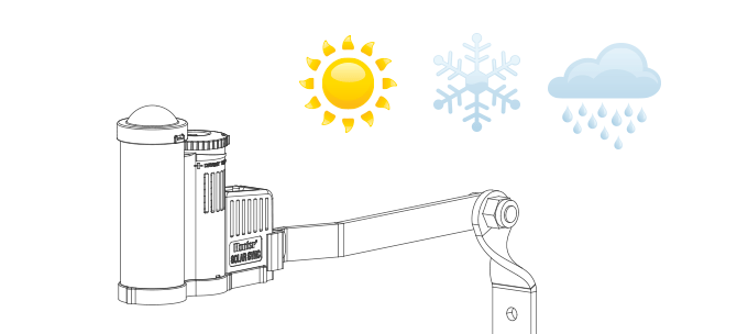 Sensor Overview and Operation