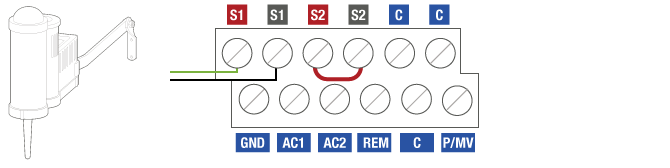 Solar Sync Connecting to the I-Core