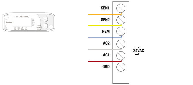 Installing the Solar Sync Module