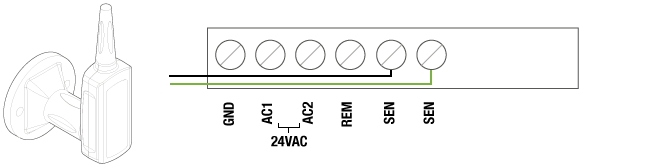 Wireless Solar Sync Sensor Installation