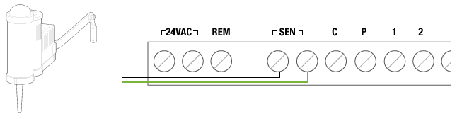 Solar Sync wired Connecting to X-Core Controller