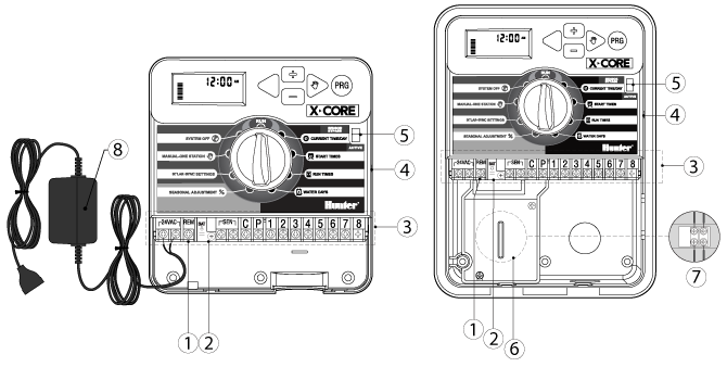 X-Core Components Wiring Compartment