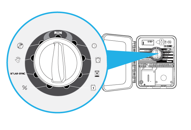 X-Core Components Control Dial