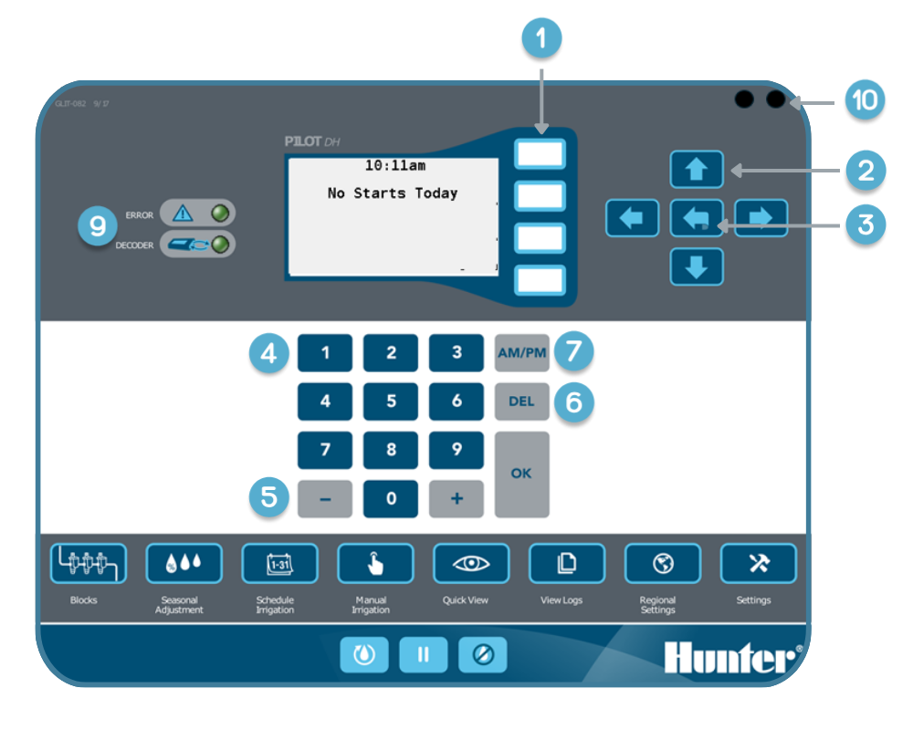 Image of the Pilot controller interface.