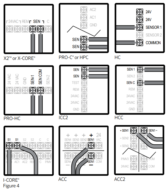 RainClik_Wiring_1