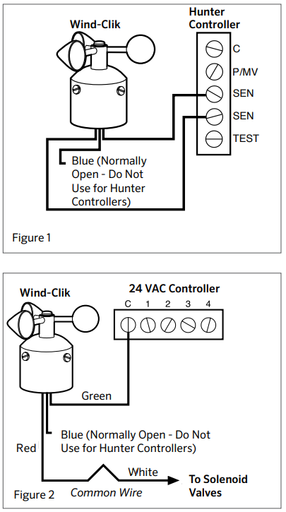 Windclik_Wiring_1