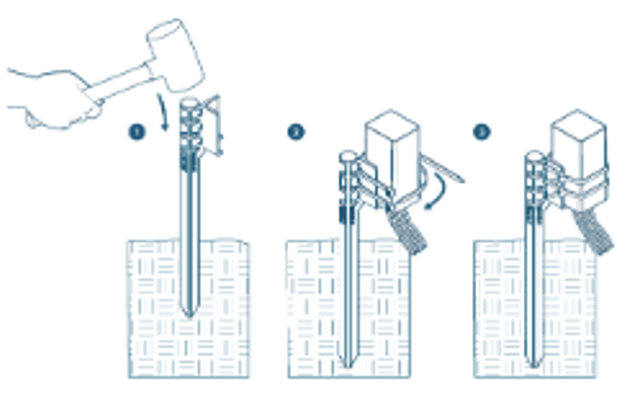 Diagram of setting up the decoder stake kit.