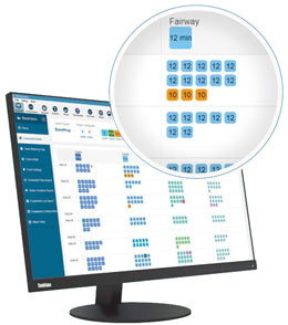 Command Center Management Groups