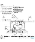 CAD-Wireless Valve Link IN Multi-Purpose Box thumbnail