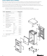 Plastic Pedestal Guide thumbnail