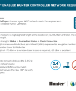 Hydrawise Controller Network Requirement Sheet thumbnail