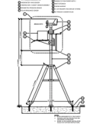 Hunter 360 Weather Station Installation Details thumbnail