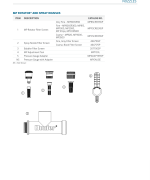 MP Rotator and Spray Nozzles Replacement Parts List thumbnail