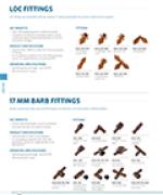 PLD Fittings Product Cutsheet thumbnail