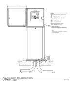 CAD - ACC2 Decoder Stainless Steel Pedestal thumbnail