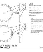 HDL - Tree Ring thumbnail