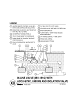 CAD - IBV-151G With Accu Sync thumbnail