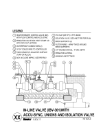 CAD - IBV-301G With Accu Sync thumbnail