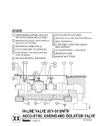 CAD - ICV-301G With Accu Sync thumbnail