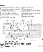 CAD - PGV-101-MB125 with unions thumbnail