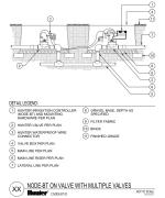 CAD - NODE-BT - RCV With multiple valves thumbnail