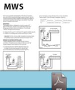 Mini Weather Station Installation Card thumbnail