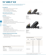 1½" and 2" ICZ Product Cutsheet thumbnail