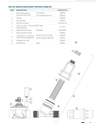 IBZ-101 Replacement Parts List thumbnail