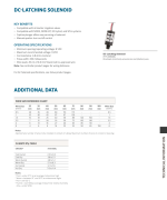 SOLENOIDS PRODUCT CUTSHEET thumbnail