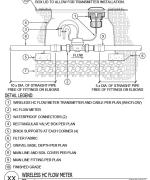 CAD - WHCFLOW METER thumbnail