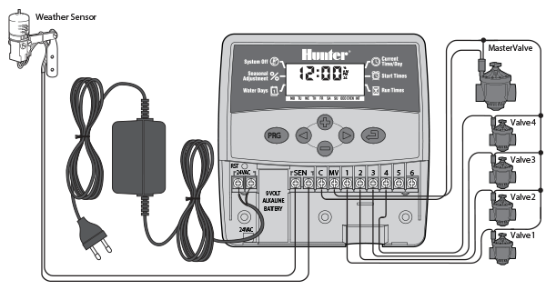 Installation Instructions